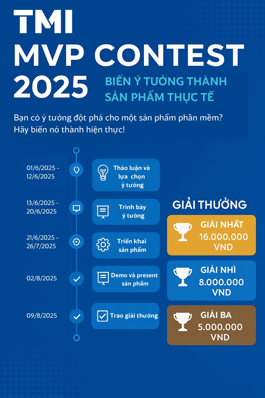 TMI MVP Contest 2025 - Biến ý tưởng thành sản phẩm thực tế